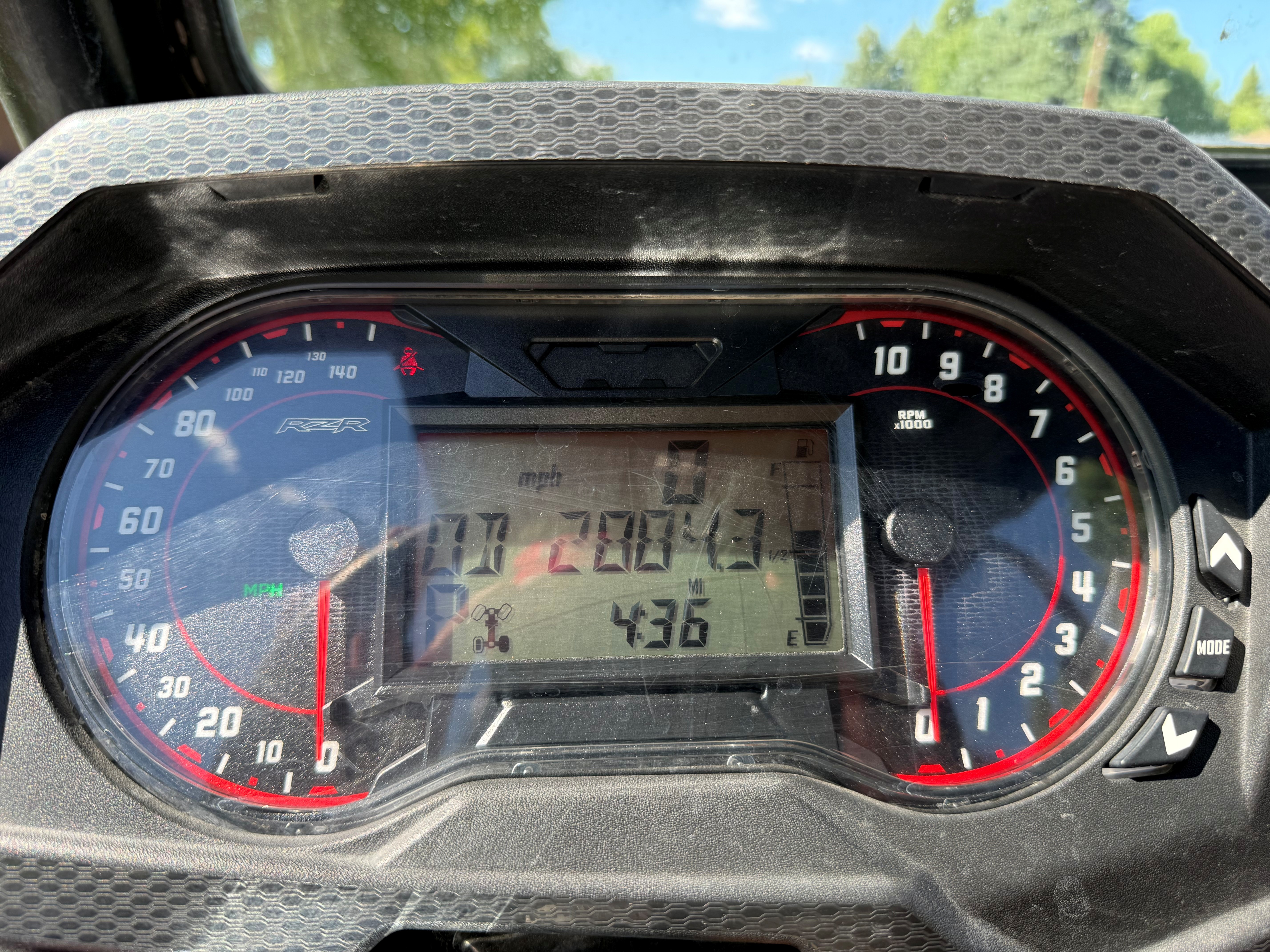 Polaris dashboard